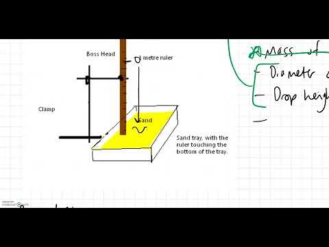 IGCSE Physics CIE - practical planning questions