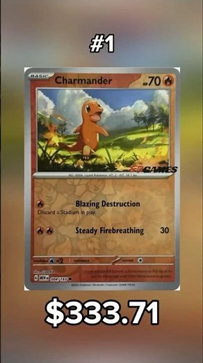 Top 10 Most Valuable Charmander Pokémon Cards – #10 to #1 🔥🦎