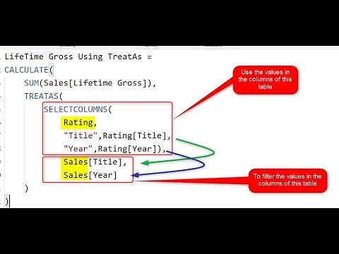 Relationship Based on Multiple Fields in Power BI Using TREATAS DAX Function