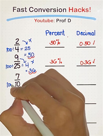 199K views · 1.5K reactions | Speed Up Your Math Game: Fast Conversion Hacks You Need to Know! | Prof D | Facebook