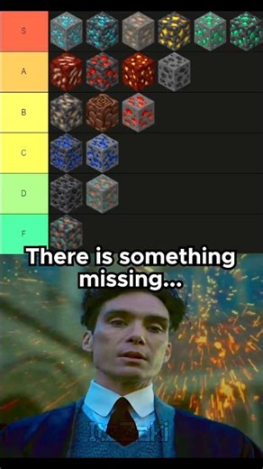 Is this Accurate ? 🤔 #minecraft #shorts #7x7