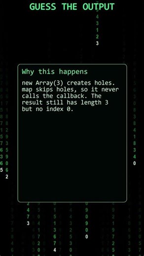 JS Weird: new Array(3).map(...)