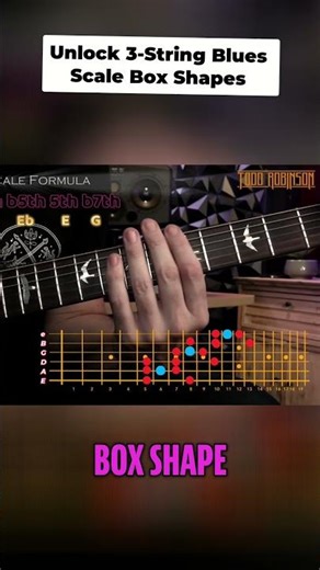 Unlock Blues Scale with New Guitar Improvisation Options!