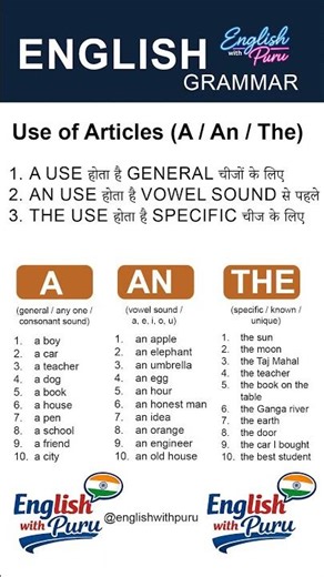 👉 Stop Using A, An, The Wrong ❌ | Learn Articles in 30 Seconds 🔥