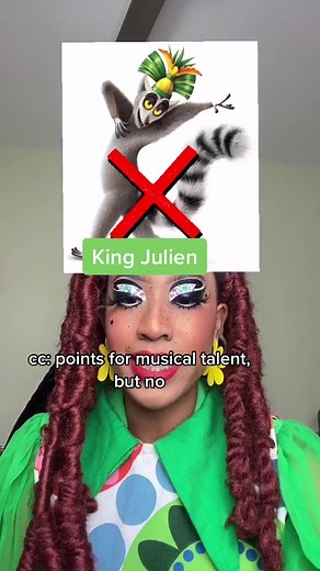 Baked Takes: Tax Trustworthiness of Madagascar Characters