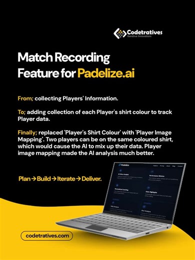 #MidweekMoments Ever wondered how a real feature comes to life? Here’s how our team built (Feature X) — from ideation, to iteration, to implementation. Real teamwork. Real engineering. Real results. #BehindTheBuild #CodetrativeCulture #TechTeam #DevelopersLife #IterateEveryday