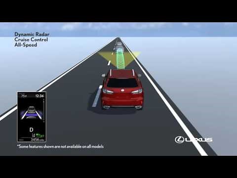Lexus Safety System+ Explanation