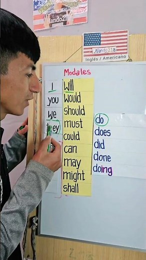 completo MODALES EN #ingles