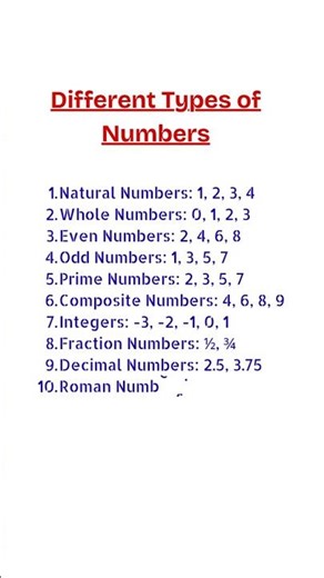 Different Types of Numbers