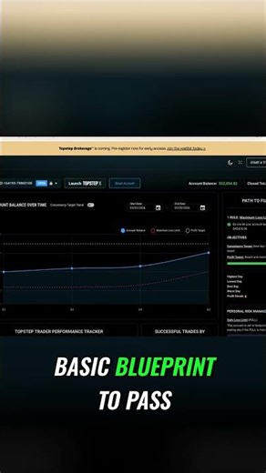 Topstep Trader Secrets: Pass Evals & Boost Profits FAST! #shorts
