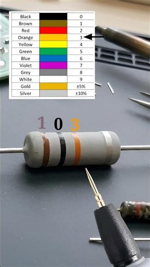 10k resistor colour code // #shortvideo