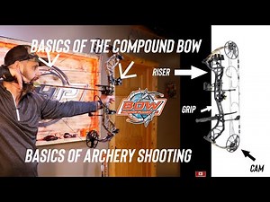 Archery Basics: Understanding the Compound Bow! 🏹