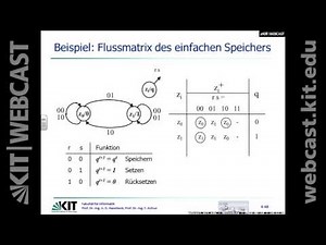 18: Entwurf asynchroner Schaltwerke, Aufstellen des Automatengraphen, Aufstellen der Automatentafel