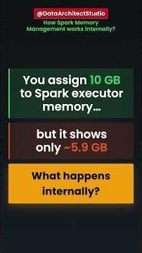 You Gave Spark 10GB — It Uses 2 9GB Here's Why | Spark Memory Management #shorts #databricks