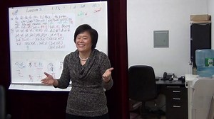 Fast Learning Chinese Level 1