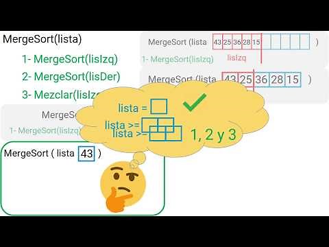 Merge Sort. el algoritmo de ordenamiento explicado al detalle