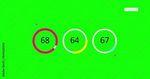 Loop animation of simple three round graphs. Animated Infographic on green background. Animated pie charts. High quality 4k motion design.