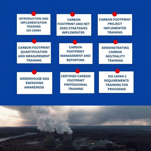 ISO 14064 GHG & Carbon Footprint Course – Online Training