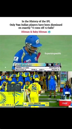baby hitman 📈 #cricket