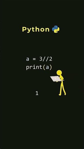 Master Python Basics in Minutes: Quick Coding Shots to Boost Your Skills!