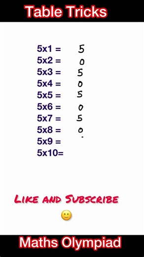 Maths Tricks // Multiplication Tricks👍