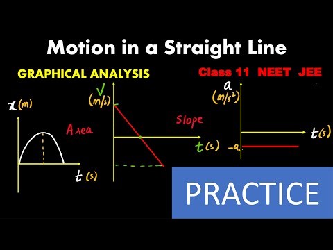 Motion in a Straight Line L15 | Graphical Analysis | EXAMPLES | Class 11 | NEET | JEE