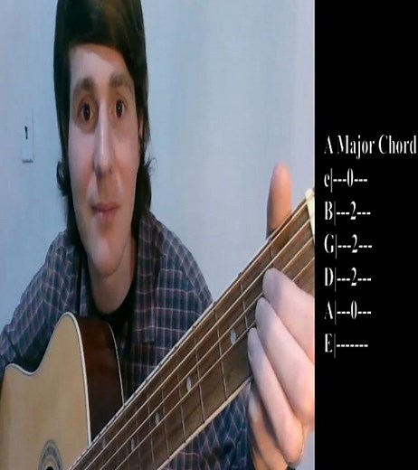 How to Play A Major Chord on Guitar for Beginners Jeff Barlett Quick Lesson