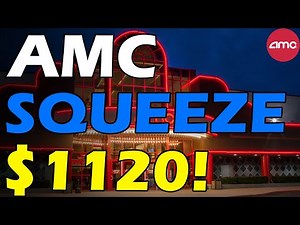AMC SQUEEZE! $1120/SHARE! Short Squeeze Update