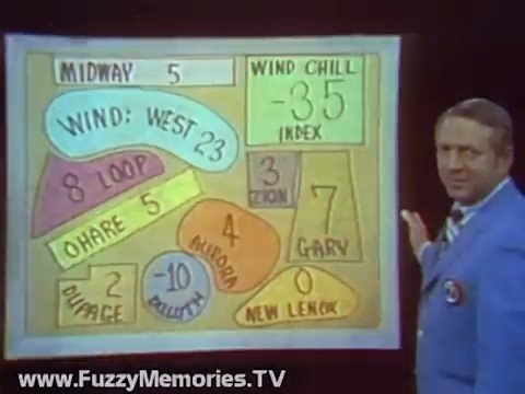 55 Years Ago Today: Here's a rare color kinescope consisting of excerpts of an edition of the 10 PM Flynn-Daly Eyewitness News on WLS Channel 7 from 55 years ago! Anchored by the legendary duo of Fahey Flynn and Joel Daly, and featuring John Coleman on weather. (This was before their names were stricken from the newscast title, and the theme music as heard here replaced with the edit of Lalo Schifrin's "Tar Sequence" from "Cool Hand Luke" [1967] that originated from Eyewitness News on sister sta