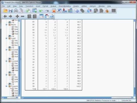 The basics of using SPSS syntax for students: 4. often used commands walk-through
