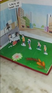 Poverty 3D Model Project | For College Students | Project | Economics Project | Commerce Project