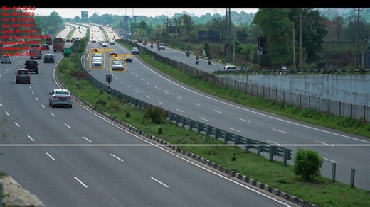 3.7K views · 59 reactions | How to count any object in real-time with webcam full video already out https://www.youtube.com/watch?v=i14TTbd4U-E&pp=0gcJCa0JAYcqIYzv | Pyresearch | Facebook