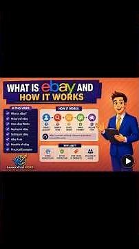 What is eBay & How It Works | Beginner’s Guide to Online Selling (2026)