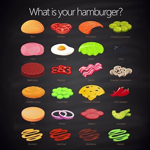 143K views · 286 reactions | Play the addictive COOKING game now! Show off your cooking skills! | Cooking Madness - A Chef's Game Community | Facebook