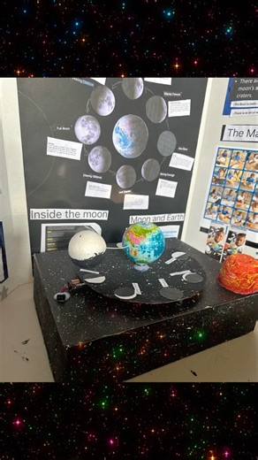 The moon phases school project #diy #new #space #workingmodel #fy