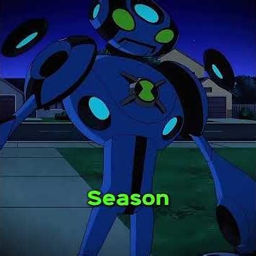 Ben 10 Every Ultimate Alien's Final Appearance