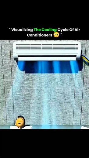 x on Instagram: "An air conditioning system works by circulating refrigerant through a closed loop, absorbing heat from indoor air and releasing it outside. This process involves compression, condensation, expansion, and evaporation, effectively lowering room temperature and humidity. (No copyright intended, DM for credit or removal) #visualizing #cooling #cycle #facts #knowledge #didyouknow #innovation #technology #experiment"