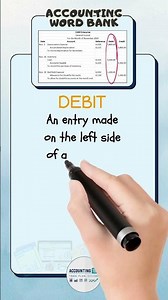 What is Debit in Accounting? | The SimpleT rick for Beginners