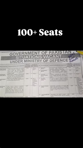 MOCC-Online CSS/PMS Academy on Instagram: "MOD 2026: 90% Candidates Will Fail – Don’t Be One of ThemMost aspirants think they are preparing. In reality, they are wasting time. Assistant Director & Sub-Inspector 2026 is not about hard work… It’s about SMART preparation. If you don’t fix your strategy now, the result will fix you later. Watch carefully. Save this video. Then decide.#MOD2026 #AssistantDirector #SubInspector #GovtExams #PreparationStrategy ExamRoadmap SmartPreparation PakistanCareer