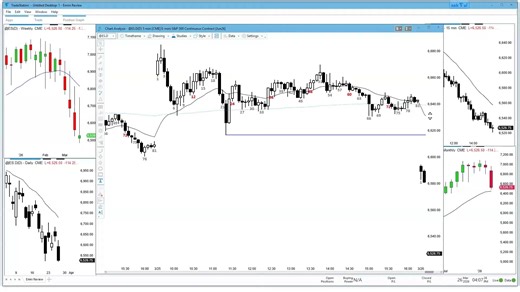 Emini 日内 2026-3-26 周四【Joseph Imbornone:舒服学习版·价格行为·复盘·国语】