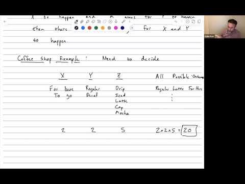 The Multiplication Principle