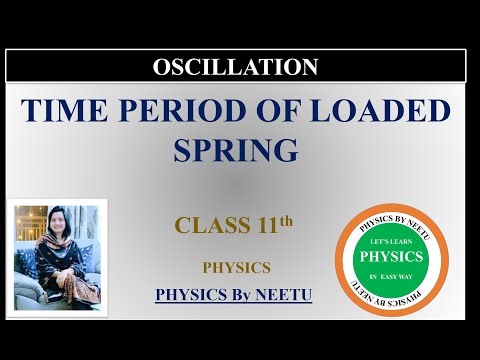 Time period of Loaded Spring | Chapter 13 Oscillation Class 11 Physics