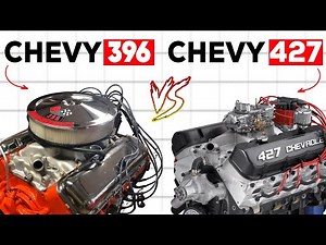 The Chevy 396 vs The Chevy 427 | Who Was The King?