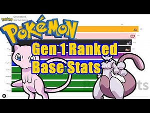 Gen 1 Pokemon Base Stats Ranked in 90 Seconds