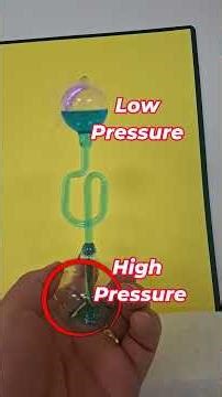 🌡️The Science of Hand Boilers: ⚗️Why Your Body Heat Moves Liquid #physics #scienceexplained💨⚛️
