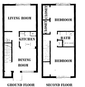 The State Sanitary Code - MassLandlords.net