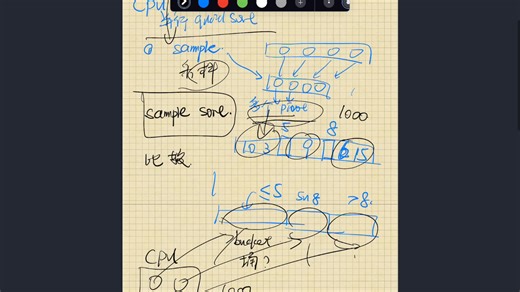 简单讲解了世界上最快的CPU并行排序算法的思路。快排，sample sort，ips4o