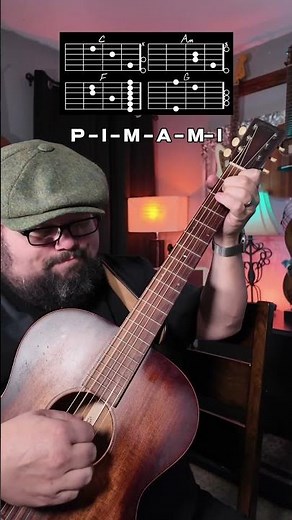 Unchained Melody Guitar Tutorial! #shorts #guitar #guitarra #music #musica #youtubeshorts