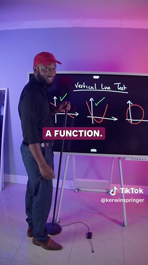 What is the Vertical Line Test? Determine If a Graph is a Function