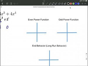 Introduction to Polynomial Functions